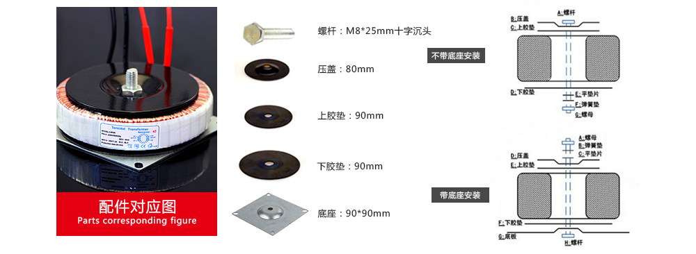 電源變壓器外部結(jié)構(gòu)